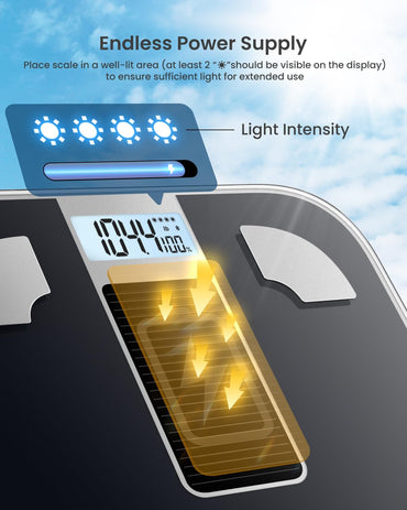 RENPHO Scale for Body Weight, Battery-Free Solar Power Digital Bathroom Smart Scale Bluetooth Body Fat Scale, Body Composition Monitor with App 400lbs