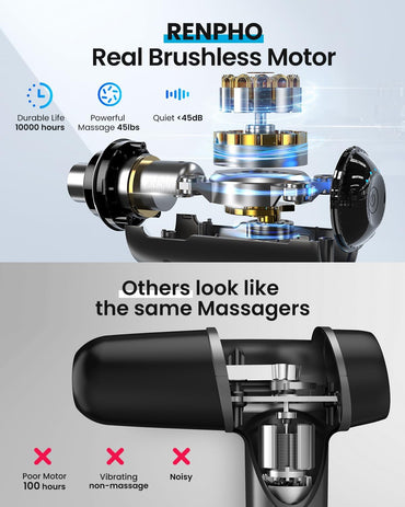 RENPHO Powerful Portable Massage Gun with Long Battery Life and 10 Min Auto-off Protection