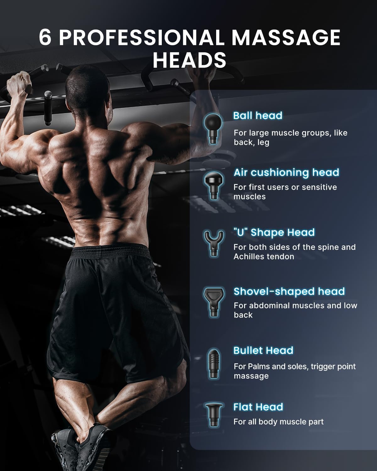 RENPHO R3 Power Upgrade Massage Gun Deep Tissue, 2022 New Percussion Muscle Massage Gun for Athletes, Powerful Portable Electric Handheld Deep Tissue Massager Gun, LED Touch Display, Black