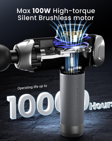 RENPHO R3 Power Upgrade Massage Gun Deep Tissue, 2022 New Percussion Muscle Massage Gun for Athletes, Powerful Portable Electric Handheld Deep Tissue Massager Gun, LED Touch Display, Grey