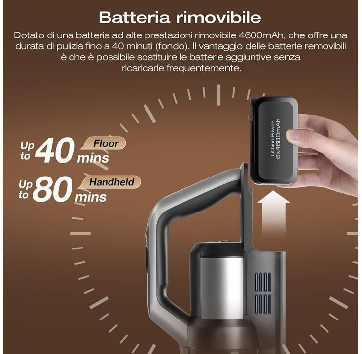 Jimmy 5 in 1 Cordless Water & Dust Mop Vacuum Cleaner, PW11 Pro Max