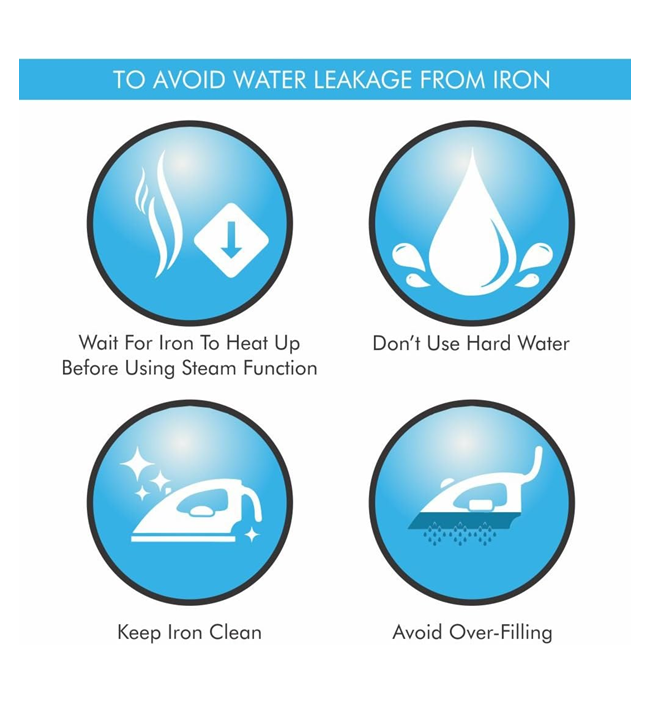 BLACK+DECKER Steam Iron, 2400W, Blue - X2150-B5