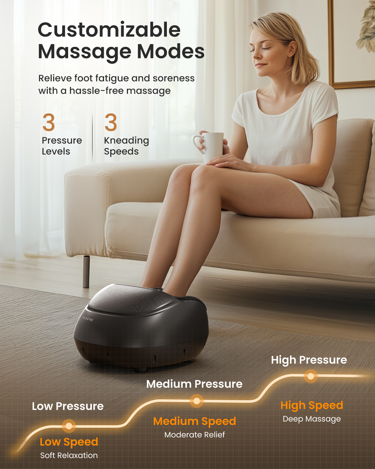 RENPHO Foot Massager Machine with Heat, Shiatsu Massager Deep Kneading Therapy Black
