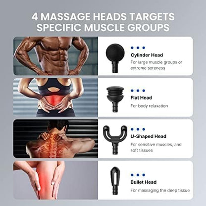 RENPHO Handheld Portable Electric Body Massager，Deep Tissue Percussion Muscle Massage Gun for Athletes with 5 Speeds, Ultra Small & Quiet Massagers for Home Office Gym Black