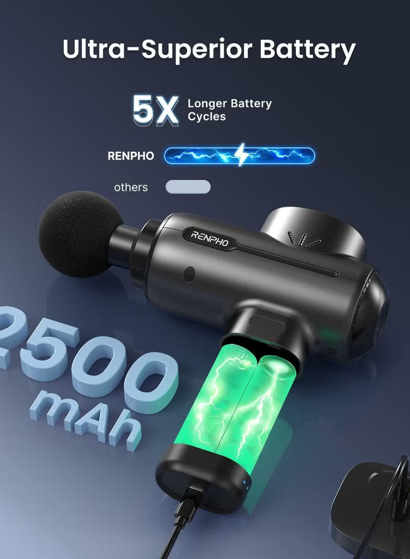 RENPHO Active Massage Gun with Heat, Percussion Muscle Massage Gun for Athletes, Handheld Deep Tissue Massager with 3200rpm, 5 Massage Head, 5 Speed, Carry Case, Body Muscle Massager Gun, Light Black