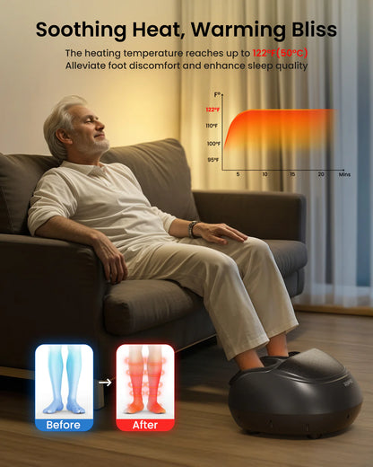 RENPHO Foot Massager Machine with Heat, Shiatsu Massager Deep Kneading Therapy Black