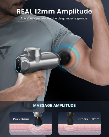 RENPHO R3 Power Upgrade Massage Gun Deep Tissue, 2022 New Percussion Muscle Massage Gun for Athletes, Powerful Portable Electric Handheld Deep Tissue Massager Gun, LED Touch Display, Grey