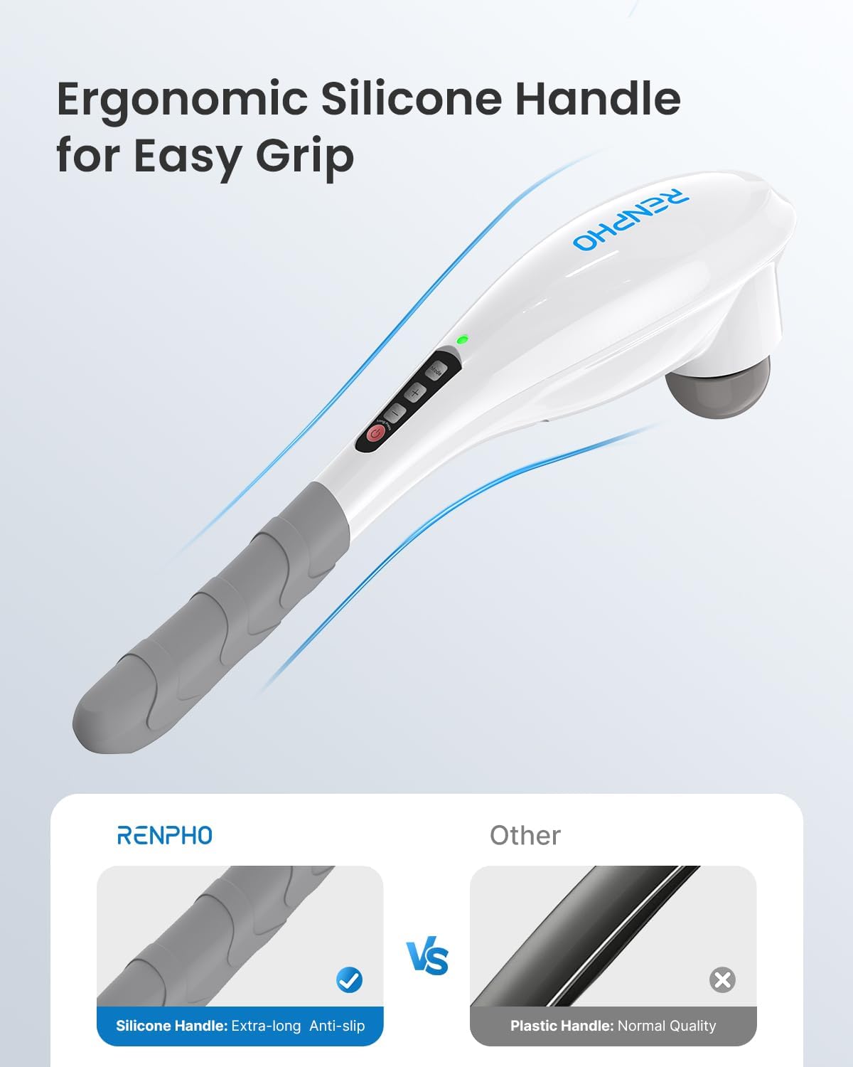 RENPHO Hand Held Deep Tissue Massager for Muscles, Back, Foot, Neck, Shoulder, Leg, Calf Pain Relief-2600mAh Large Capacity Battery Cordless Electric Percussion Full Body Massage with Portable Design