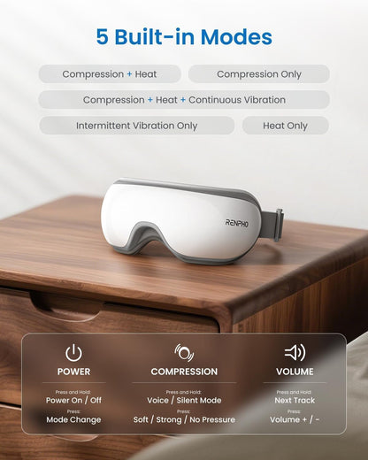 RENPHO Eye Massager with Heat & Bluetooth Music, Rechargeable Eye Care Machine with 5 Modes White