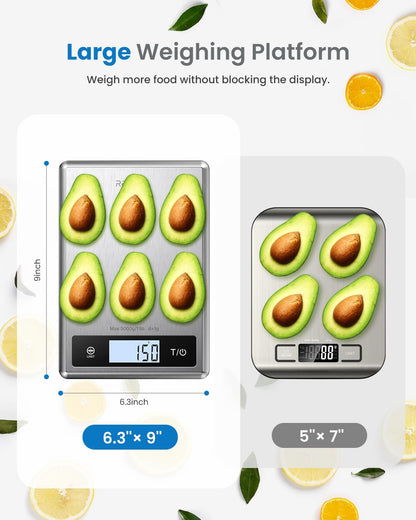 RENPHO Smart Food Scale, Digital Kitchen Scale for Food Ounces and Grams, Coffee Weight Scale with Nutritional Calculator APP for Keto, Macro, Calorie, Weight Loss, Precise Graduation, Stainless Steel