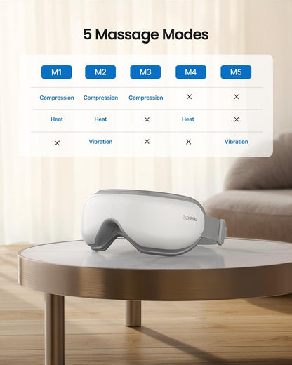 RENPHO Eye Massager with Heat & Bluetooth Music, Rechargeable Eye Care Machine with 5 Modes With Remote