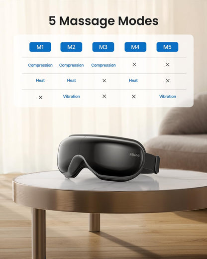 RENPHO Eye Massager with Heat & Bluetooth Music, Rechargeable Eye Care Machine with 5 Modes With Remote
