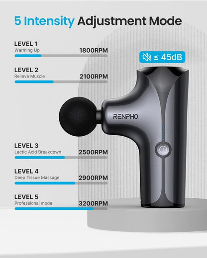 RENPHO Handheld Portable Electric Body Massager，Deep Tissue Percussion Muscle Massage Gun for Athletes with 5 Speeds, Ultra Small & Quiet Massagers for Home Office Gym Black