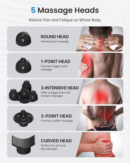 RENPHO Rechargeable Hand Held Deep Tissue Massager for Muscles, Back, FSA HSA Eligible Cordless Electric Percussion Body Massage for Foot, Neck, Shoulder, Leg, Calf Gifts for Men, B-black