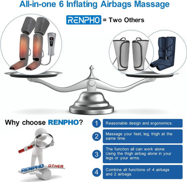 RENPHO Leg Massager with Heat for Circulation for Calf Thigh and Foot Massage with 6 Modes 3 Intensities 2 Heat