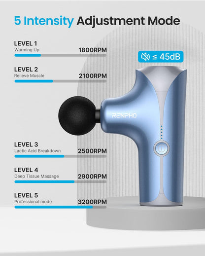 RENPHO Handheld Portable Electric Body Massager，Deep Tissue Percussion Muscle Massage Gun for Athletes with 5 Speeds, Ultra Small & Quiet Massagers for Home Office Gym Blue
