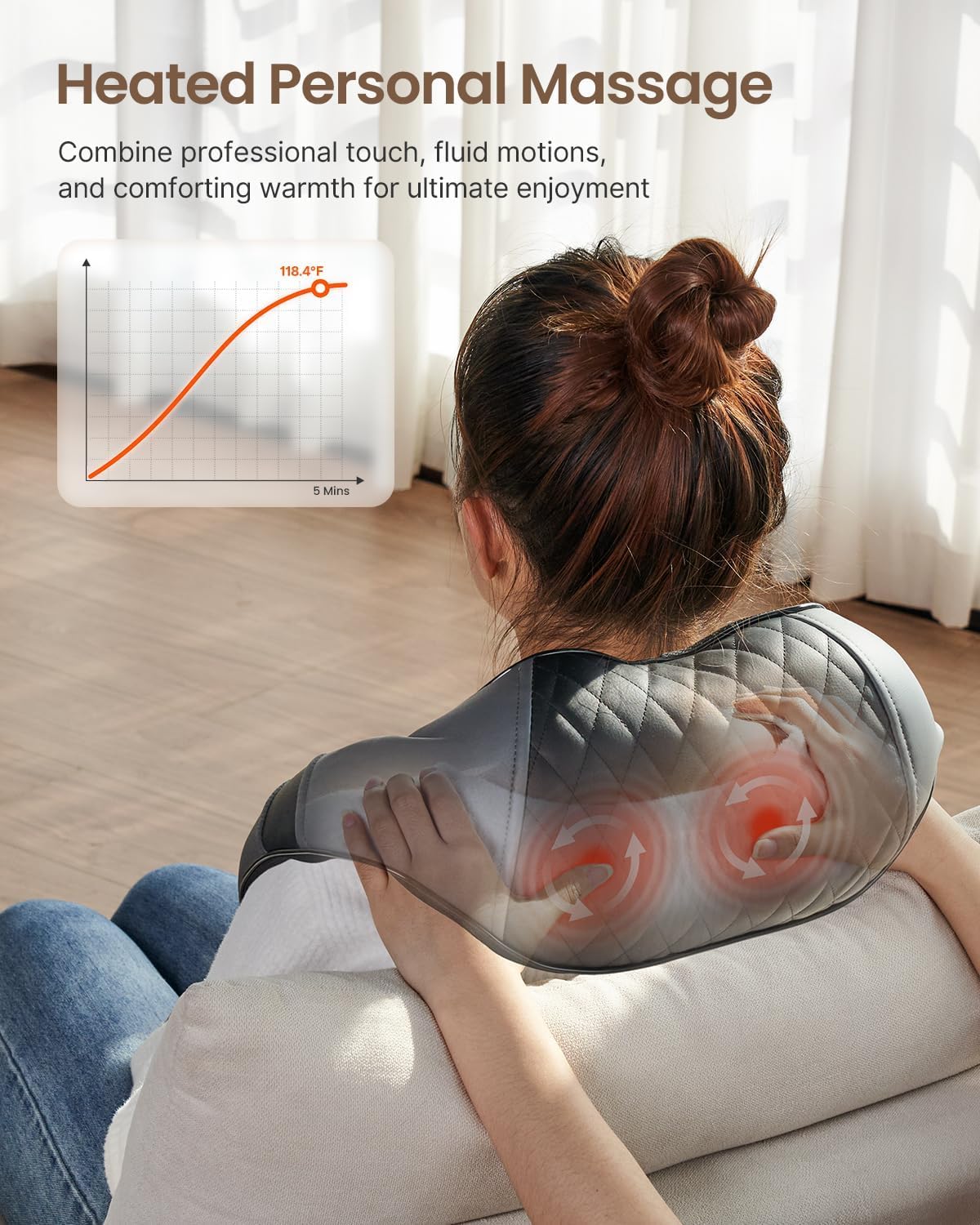 RENPHO Back Neck Massager with Heat, Shiatsu Shoulder Massager