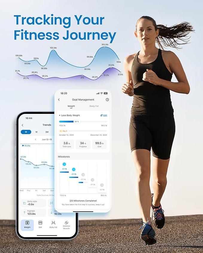 RENPHO Smart Scale for Body Weight Health Analyzer With Smart App 4 high sensitive electrodes 13 Body Composition WHITE