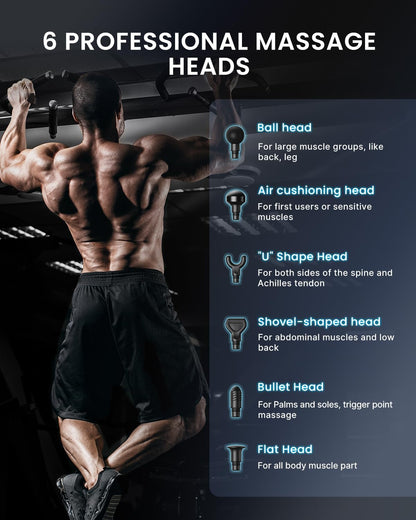 RENPHO R3 Power Upgrade Massage Gun Deep Tissue, 2022 New Percussion Muscle Massage Gun for Athletes, Powerful Portable Electric Handheld Deep Tissue Massager Gun, LED Touch Display, Black