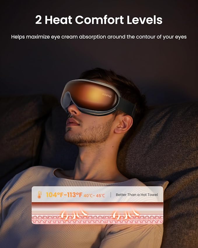 RENPHO Eye Massager with Heat & Bluetooth Music, Rechargeable Eye Care Machine with 5 Modes With Remote