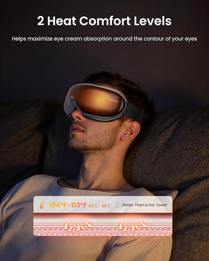 RENPHO Eye Massager with Heat & Bluetooth Music, Rechargeable Eye Care Machine with 5 Modes With Remote