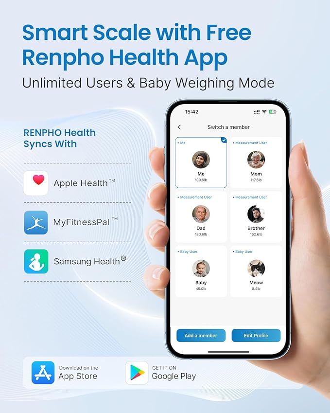 RENPHO Smart Scale for Body Weight Health Analyzer With Smart App 4 high sensitive electrodes 13 Body Composition WHITE