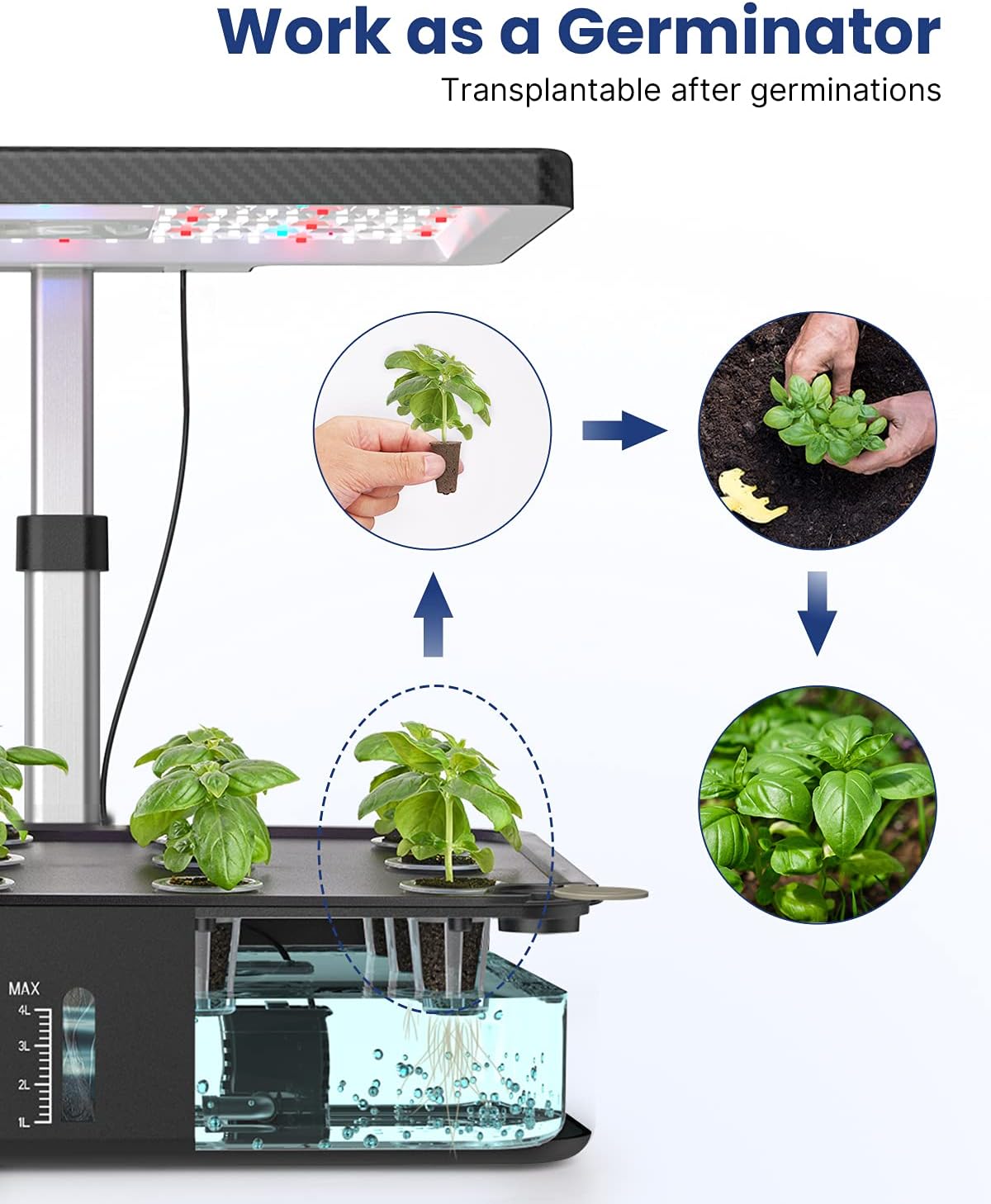 12Pods Indoor Herb Garden Kit, Hydroponics Growing System with LED Grow Light, Smart Garden Planter for Home Kitchen, Automatic Timer Germination Kit, Height Adjustable