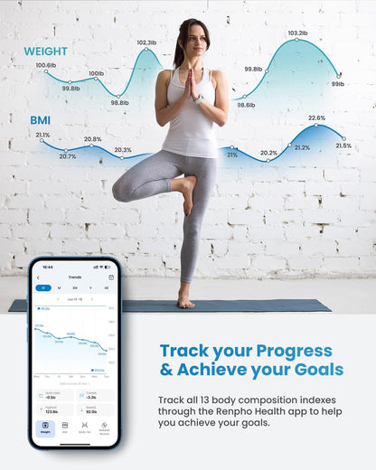 RENPHO Travel Scale for Body Weight, Mini Bathroom Scale for Body Fat, Portable Elis Go Weight Scale for Traveling, 13 Body Composition Analyzer Sync with App