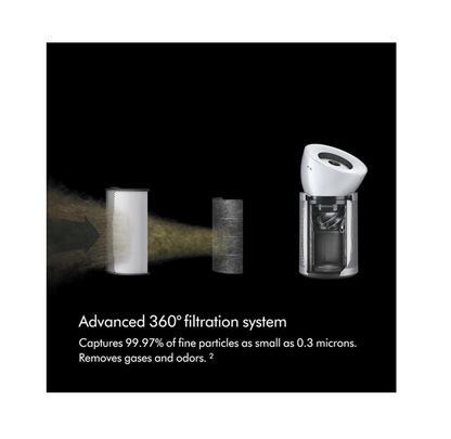 Dyson HEPA Big+Quiet Formaldehyde Air Purifier, HEPA H13 Whole-Machine Filtration, Catalytic Formaldehyde Destruction, Activated Carbon Filter, Large Room Coverage, White/Silver – BP06