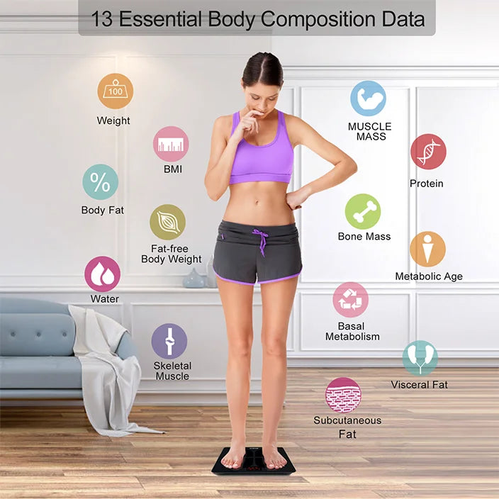 RENPHO Bluetooth Body Fat Smart Scale Elis USB Rechargeable Digital with Smartphone App