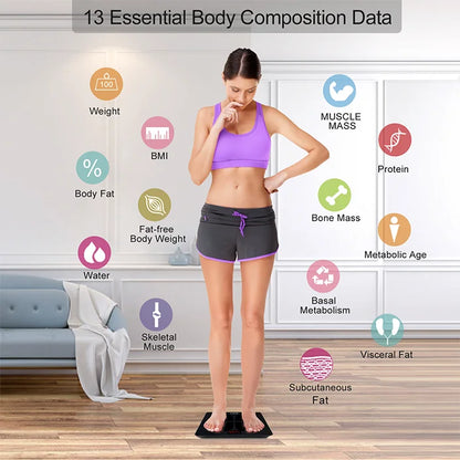 RENPHO Bluetooth Body Fat Smart Scale Elis USB Rechargeable Digital with Smartphone App