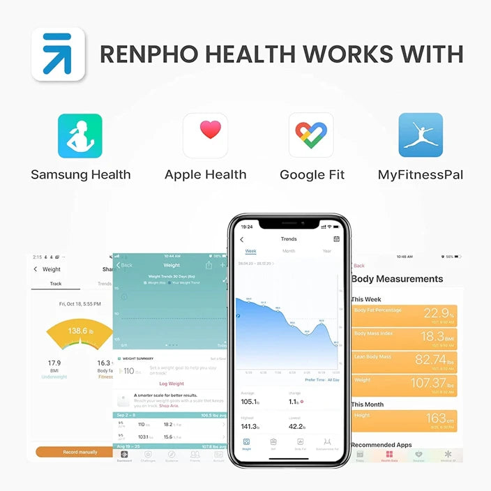 RENPHO Bluetooth Body Fat Smart Scale Elis USB Rechargeable Digital with Smartphone App