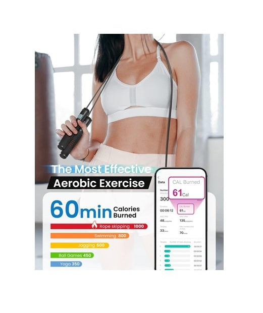 RENPHO R-Q001 Smart Jump Rope, Bluetooth App Tracking, LCD Display, 3 Modes, Adjustable 3m — Black