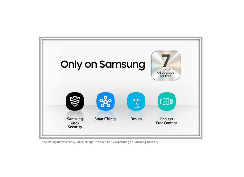 Samsung UA55U8000FUXZN 55" Crystal UHD U8000F 4K Smart TV (2025), Tizen OS, HDR10+, MetalStream Design