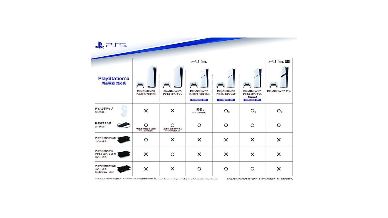 Sony PlayStation 5 Slim Disc Edition Console 1TB SSD with DualSense Wireless Controller | White
