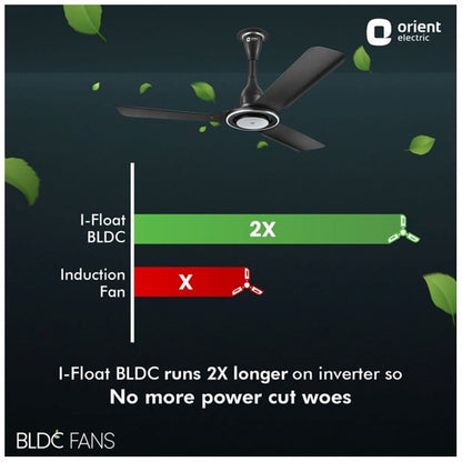 Orient Electric I-Float 48 inch Dia. BLDC IOT with Remote Ceiling Fan