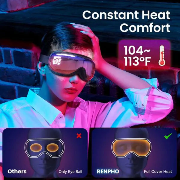 RENPHO Eye Massager with Heat & Bluetooth Music, Rechargeable Eye Care Machine with 5 Modes Gradient Purple